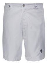 将图片加载到图库查看器,Captain Shorts