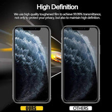 Load image into Gallery viewer, 4Pcs Anti-spy Glass on For IPhone 13 Pro MAX 12 Pro Max Mini XS XR X 11 7 8 Plus Privacy Screen Protectors Anti Glare Glass Easy Installation Frame Case Friendly Premium Tempered Glass Screen Protector for iPhone