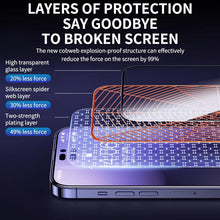 Load image into Gallery viewer, 9D Tempered Glass for iPhone 11 12 13 14 Pro XR X XS Max Screen Protector on for iPhone 12 Pro Max Mini 7 8 6 6S Plus SE Glass Tempered Glass Screen Protector Compatible for iPhone
