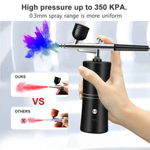 Load image into Gallery viewer, Portable Cordless Airbrush with Compressor - For Nail Art, Cake Painting, and Crafts