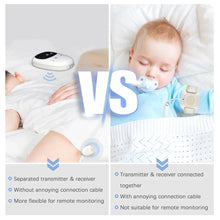 将图片加载到图库查看器,Wireless Bedwetting Alarm for Kids & Elder Care Training