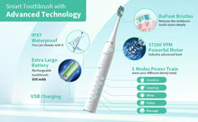 Load image into Gallery viewer, Sejoy Sonic Electric Toothbrush for Adults Dental Rechargeable 5 Cleaning Modes Sonic Toothbrush Personal Care Appliances