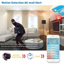 Load image into Gallery viewer, Tuya Smart Life 5MP HD Wifi Security External Dome Camera Waterproof Wireless Home Ceiling IP Camera Video Surveillance System