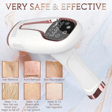 Load image into Gallery viewer, IPL Laser Epilator – Painless Hair Removal Device