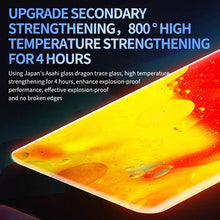 Load image into Gallery viewer, 40D High Quality Full Cover Screen Protector For iPhone 14 13 12 11 PRO MAX Tempered Glass For Iphone XS XR X14 13 12 Mini Plus Tempered Glass Screen Protector Compatible For iPhone