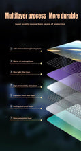Load image into Gallery viewer, 4PCS Tempered Glass On iPhone 14 13 Mini 12 11 Pro Max X XS XR 7 8 Plus SE 3 Screen Protector For iPhone 14Plus Protective Film Screen Protector iPhone Screen Protector