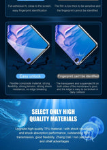 Load image into Gallery viewer, 2PCS Hydrogel Silicone Screen Protector Full Glue Cover Sticker Film For iPhone 12 XS Max XR For iphone 13 X 7 8 6S 11 pro max Hydrogel Protective Film Transparent Soft Screen Protectors