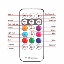 Load image into Gallery viewer, 1-6PCS Wireless LED Drone Strobe Light for Motorcycle Car Bike Remote Control Warning Light Indicator Light USB Charging 8Colors