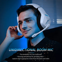 Load image into Gallery viewer, BINNUNE BW01 Wireless Gaming Headset with Mic for PC PS4 PS5 2.4G Bluetooth USB Gamer Headphones with Mic for Laptop Computer