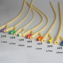 Load image into Gallery viewer, Penis Plug,Urethral Sounding Bladder Dildator Catheter Sound Dilation,Urethra Urethale Dilator Uretal,Uretra Urethera Probe