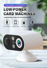Load image into Gallery viewer, 1080p Support 2.4g Dual Band Wifi Ip Ptz Camera Yiiot Smart Home Indoor Two Way Audio Wireless Security Cctv Camera
