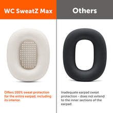 Load image into Gallery viewer, Apple Airpods Max 1 Earpad Sweat Covers - WC SweatZ Max