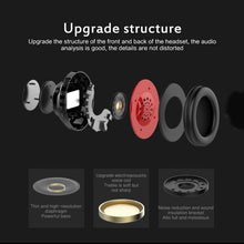 将图片加载到图库查看器,The Perfect Part Super Bass Bluetooth Headphones LED Light
