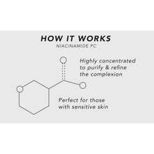 Load image into Gallery viewer, Amore Paris Niacinamide Face Serum 12% Plus Zinc 2%, Hyaluronic Acid & Vitamin E, Dark Spot Remover, Pore Minimizer & Aging Skin Treatment