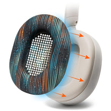 将图片加载到图库查看器,Sony WH-1000XM5 Earpad Sweat Covers - WC SweatZ