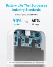 将图片加载到图库查看器,Anker <b>321</b> MagGo Battery (PowerCore Magnetic 5K)