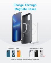 将图片加载到图库查看器,Anker <b>321</b> MagGo Battery (PowerCore Magnetic 5K)