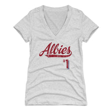 将图片加载到图库查看器,Ozzie Albies Script R