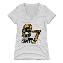 将图片加载到图库查看器,Sidney Crosby Offset Y