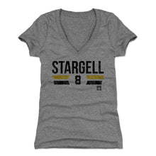 将图片加载到图库查看器,Willie Stargell Font K
