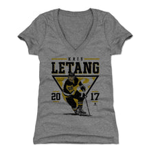 将图片加载到图库查看器,Kris Letang Triangle Y