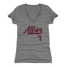 将图片加载到图库查看器,Ozzie Albies Script R