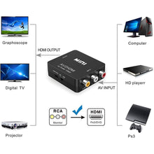 Load image into Gallery viewer, ABLEWE 1080P Mini RCA Composite CVBS Video Audio Converter Adapter