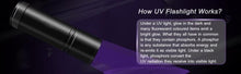 将图片加载到图库查看器,Adjustable Rechargeable UV Flashlight Black Light 21LED 12LED Handheld Portable Torch Light Ultraviolet Flashlight Detector Flashlight Torch For Bed Bug Dog Urine Pet Stains Matching With Pet Odor Eliminator
