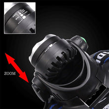 Load image into Gallery viewer, Adjustable USB Rechargeable IR Sensor Super Bright Headlight Battery For Long Working Time LED Headlamp Fishing Waterproof Head Light Lamp Perfect For Running Camping
