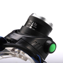Load image into Gallery viewer, Adjustable USB Rechargeable IR Sensor Super Bright Headlight Battery For Long Working Time LED Headlamp Fishing Waterproof Head Light Lamp Perfect For Running Camping