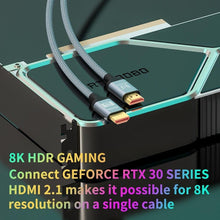 Load image into Gallery viewer, 4K HDMI Cable HDMI 2.0 Ultra HD Audio Wire HDMI Splitter Digital Cord High Speed 18Gbps HDMI 2.0 Cable 4K HDR 2160P For TV Projector Laptops Gaming