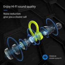 将图片加载到图库查看器,APEKX Bluetooth Headphones True Wireless Earbuds with Charging Case