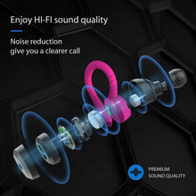 将图片加载到图库查看器,APEKX Bluetooth Headphones True Wireless Earbuds with Charging Case