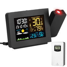 Load image into Gallery viewer, Atomic Projection Alarm Clock