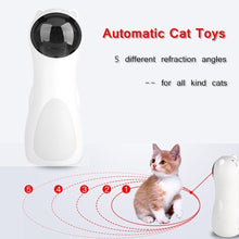 将图片加载到图库查看器,Automatic Cat Toys Teaser Interactive Smart Teasing Pet LED Laser Funny Handheld Mode Electronic Pet USB Charge Toys for Indoor Pet Auto On Off Silent Chase Laser Light Random Speed Pattern Active Cat Toys Hunting Exercise