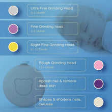 Load image into Gallery viewer, Baby Nail Clippers Baby Safe Electric Trimmer Nail File Kit