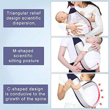 Load image into Gallery viewer, Baby Sling Carrier 3D Mesh Baby Wraps