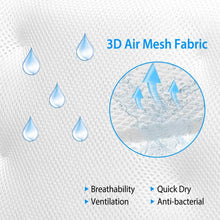 Load image into Gallery viewer, Bathtub Pillow Suction Cup Bath Pillow Air Mesh