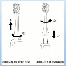 Load image into Gallery viewer, Battery Operated Toothbrush Kit with 6 Soft Bristles
