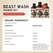 将图片加载到图库查看器,Beast Wash Shower Set