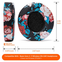 将图片加载到图库查看器,Beats Solo Earpads