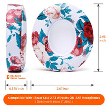 将图片加载到图库查看器,Beats Solo Earpads
