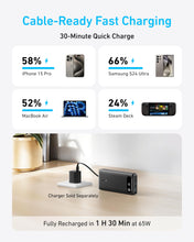 Load image into Gallery viewer, Anker Power Bank (20K, 87W, Built-In USB-C Cable)