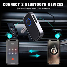 将图片加载到图库查看器,Bluetooth 5.0 Receiver for Car