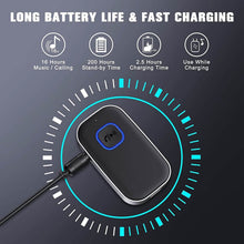 将图片加载到图库查看器,Bluetooth 5.0 Receiver for Car