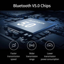 将图片加载到图库查看器,Bluetooth 5.0 True Wireless Earbuds with Charging Box