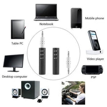 将图片加载到图库查看器,Bluetooth Audio Receiver