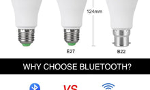 Load image into Gallery viewer, Bluetooth E27 LED Bulb RGB Smart Light Bulbs 15W B22 RGBW RGBWW Lampada Colorful Dimmable Phone APP Control LED Lamp For Home WiFi & Bluetooth 5.0, Compatible w/ Alexa & Google Without Hub, Dimmable, Music Sync, Schedules, Color Changing Light Bulb RGBW