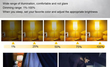Load image into Gallery viewer, Bluetooth E27 LED Bulb RGB Smart Light Bulbs 15W B22 RGBW RGBWW Lampada Colorful Dimmable Phone APP Control LED Lamp For Home WiFi & Bluetooth 5.0, Compatible w/ Alexa & Google Without Hub, Dimmable, Music Sync, Schedules, Color Changing Light Bulb RGBW