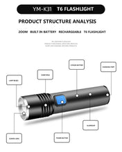 Load image into Gallery viewer, Built in battery XP-G Q5 Zoom Focus Mini led Flashlight Torch Lamp Lantern 2000 Lumen Adjustable Penlight Waterproof T6 light Focus IP65 Water-Resistant Portable for Indoor and Outdoor Camping Hiking